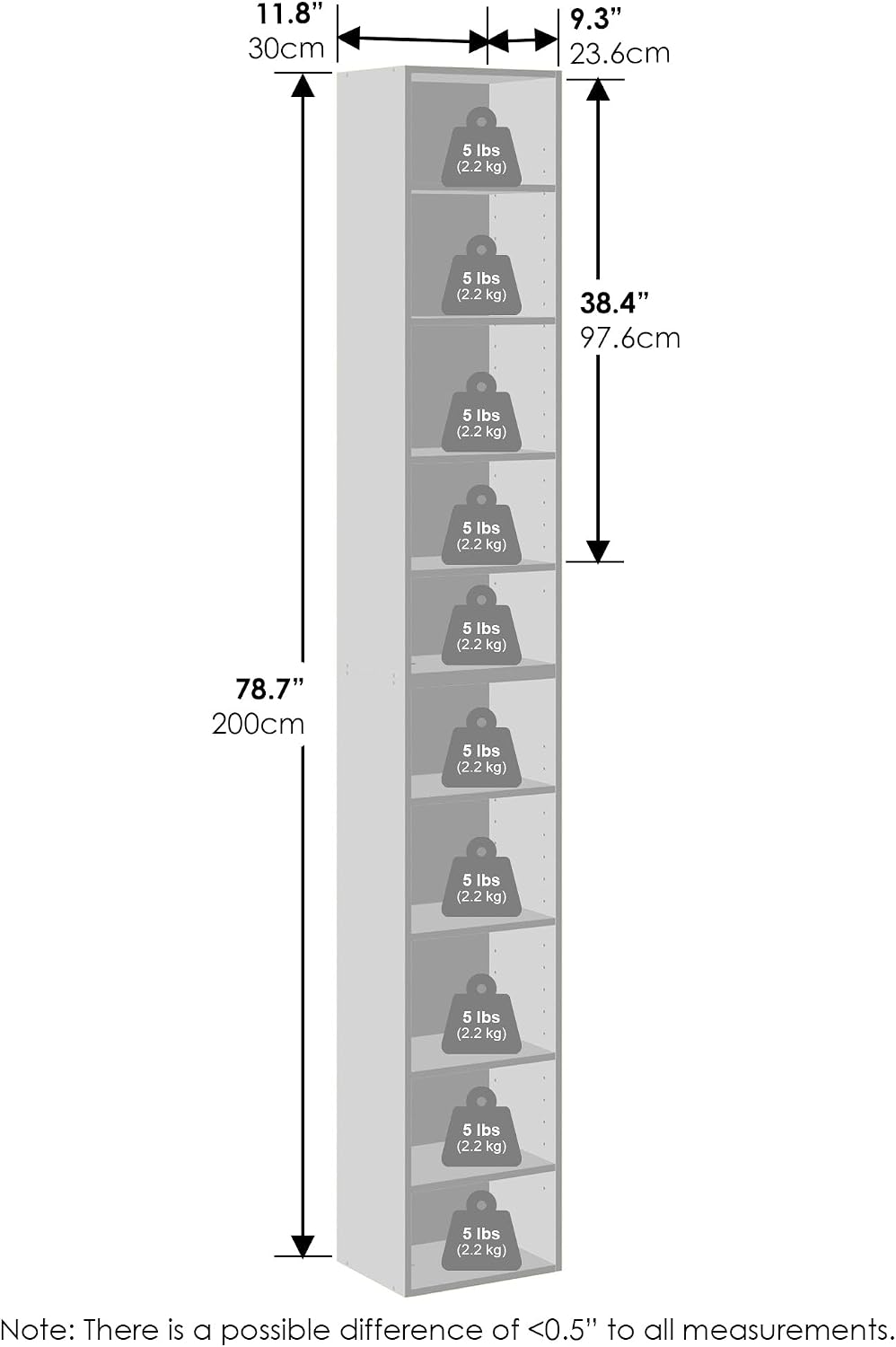 10 Tier Open Closet Storage Organizer, 12 Inch Wide Shelving Unit for Bedroom, Closet and Home Organization Image 2